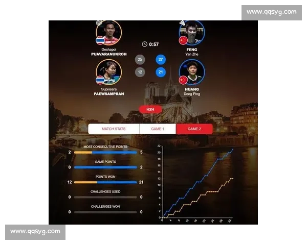 7 天双冠!凤凰组合逆转登顶,剑指混双世界第一