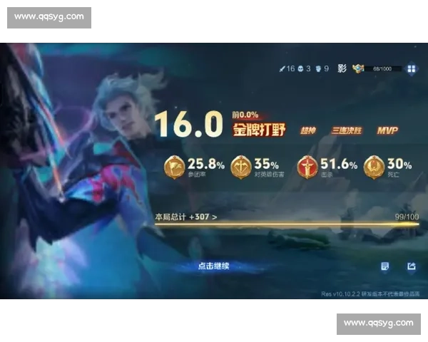 以打野刀选择为核心全面解析不同局势下的最优出装思路与实战决策